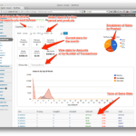 Monthly Reporting